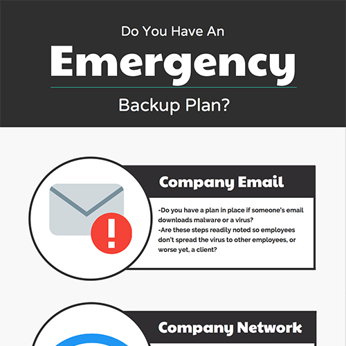 Do You Have An Emergency Backup Plan?