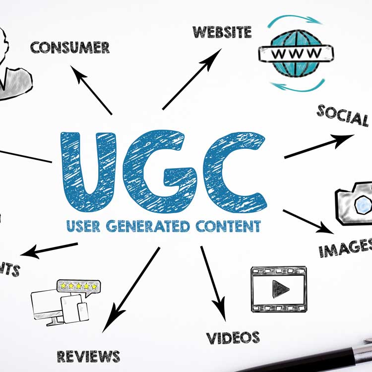 Harnessing the Power of User-Generated Content